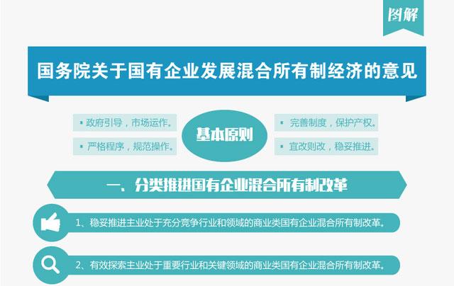 国资委：将推动混改企业率先推行灵活高效的市场化经营机制