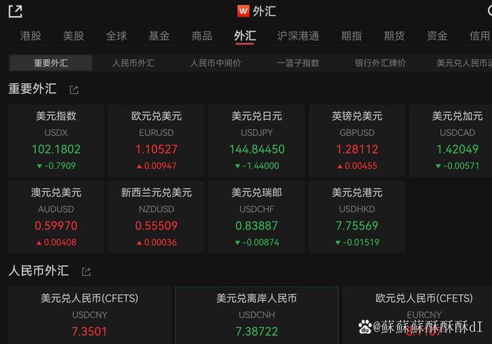Loop Capital:上调至“买入”评级 目标价1400美元
