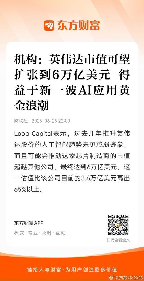 Loop Capital：上调至“买入”评级 目标价1400美元
