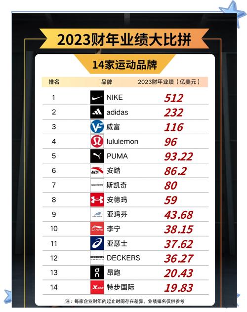 Music Licensing, Inc. 公布 2023 财年强劲业绩