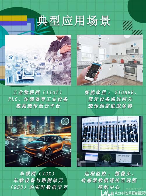 Lantronix 宣布推出新款 X300 紧凑型蜂窝 IoT 网关解决方案