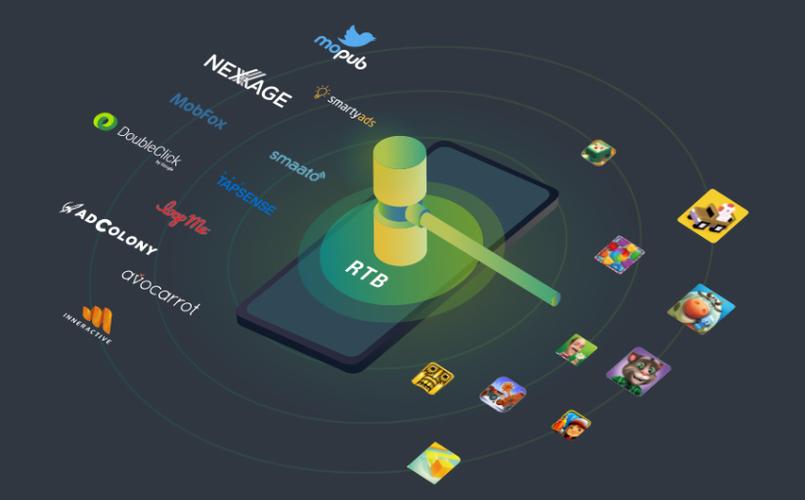 AdColony发布最新SDK 4视频广告技术