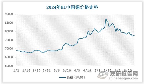 肖钢：中国金融市场表现出比较稳定的态势和较强的韧性