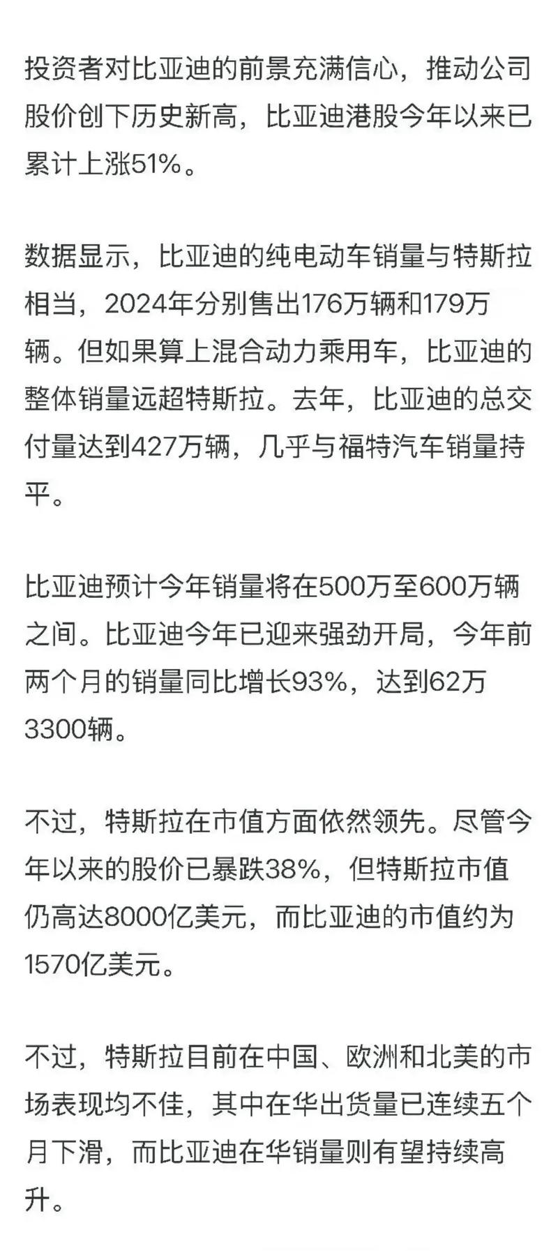 特斯拉收购比亚迪股份 比亚迪:假消息