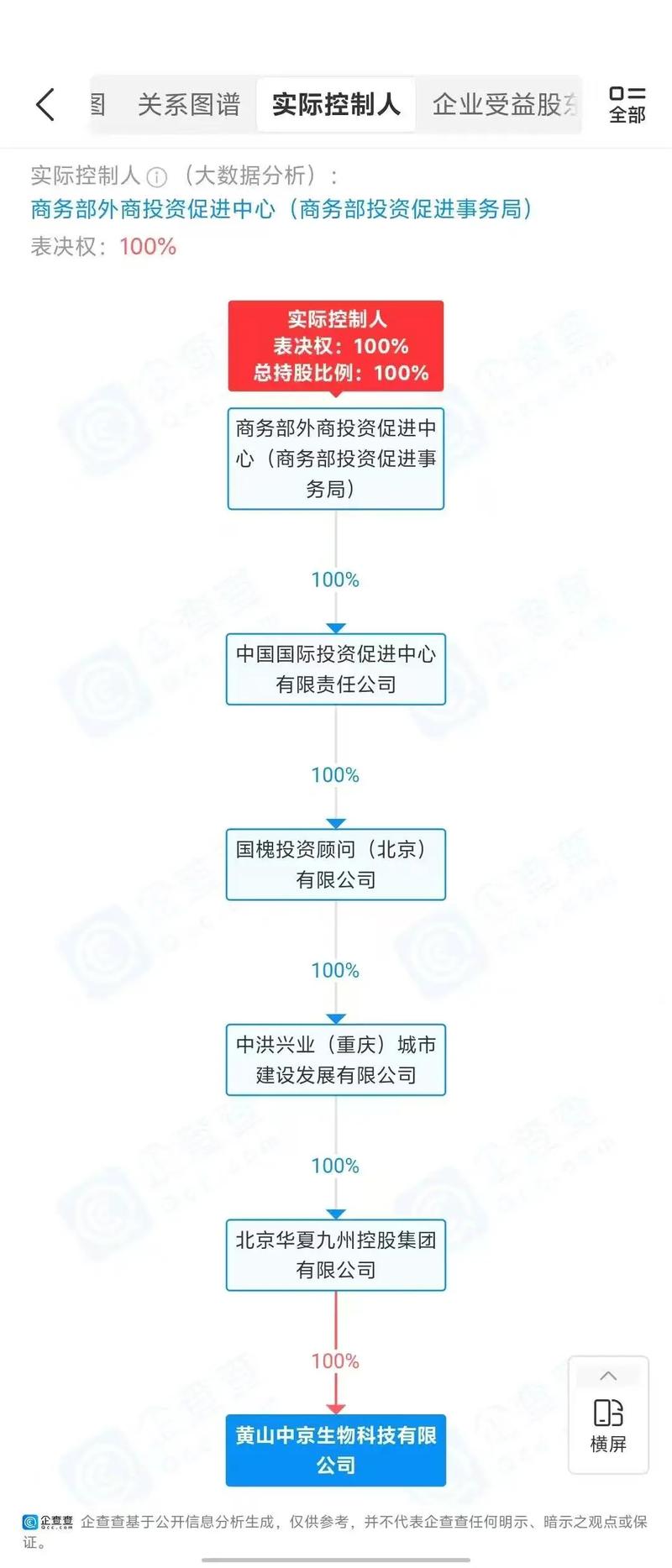 央企混改年内最大单落地