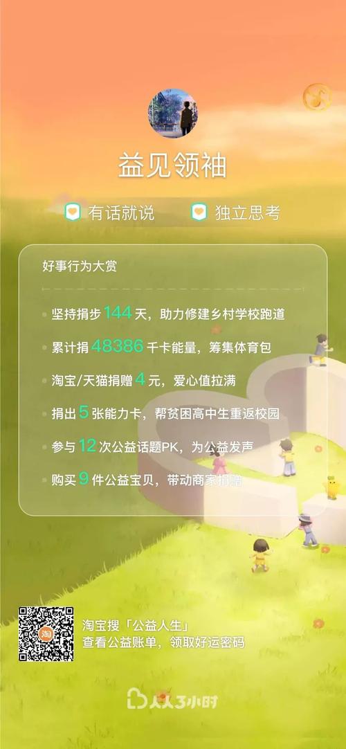 阿里巴巴发布2023年度公益账单：近5亿人参与 超1000万人次受益