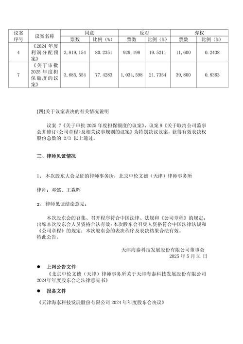 iPower宣布2022年年度股东大会结果