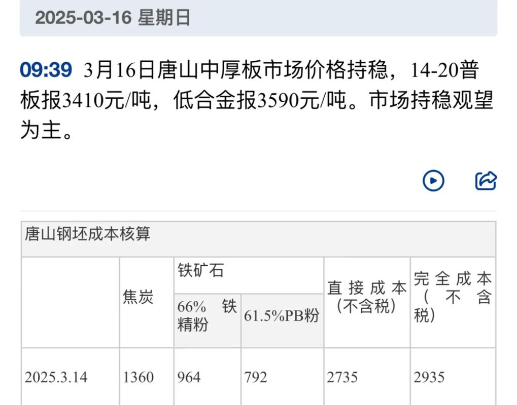 2020年螺纹钢需求或保持稳定