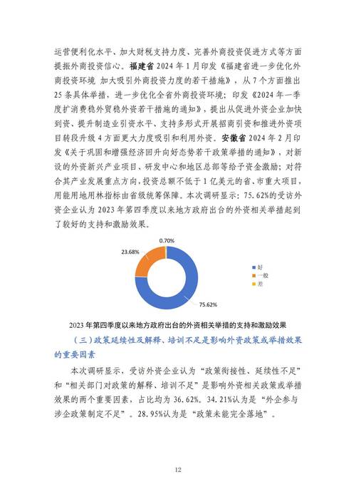 大型调研揭秘：营商环境改善仍存最后一公里问题
