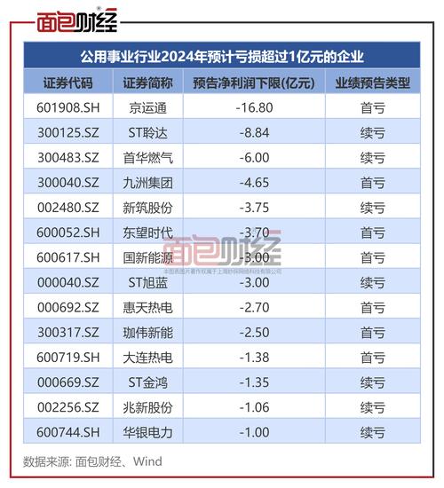 汇兑收益增长助力瑞凌股份等多家公司业绩预喜