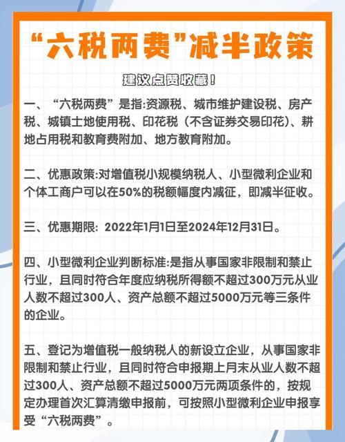 两部门：进一步实施小微企业“六税两费”减免政策