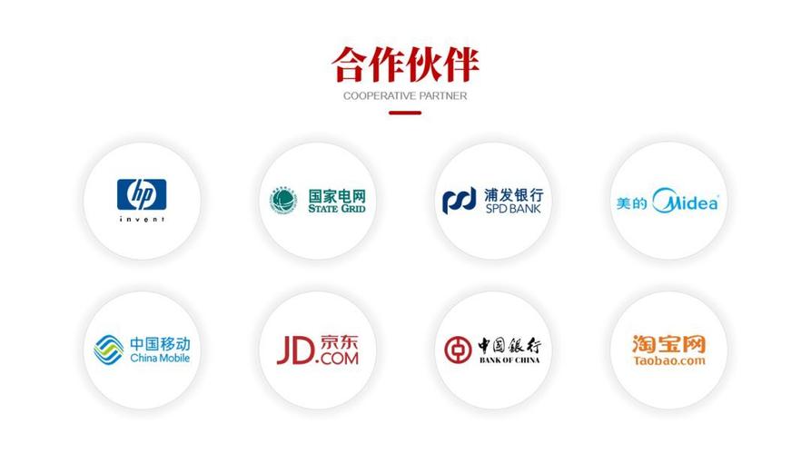 Investex银行推出新的合作伙伴计划