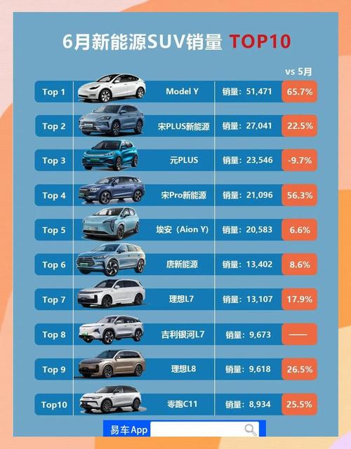 V型反转之后:2021年中国新能源汽车销量将大增40%?