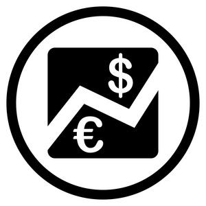 AgroSavfe C轮融资募得资金3500万欧元
