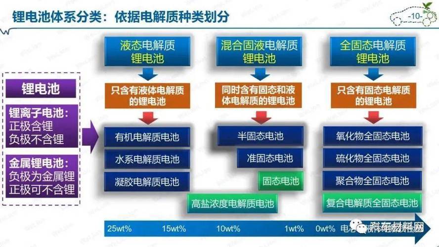 东京大学公路充电系统研发最新进展
