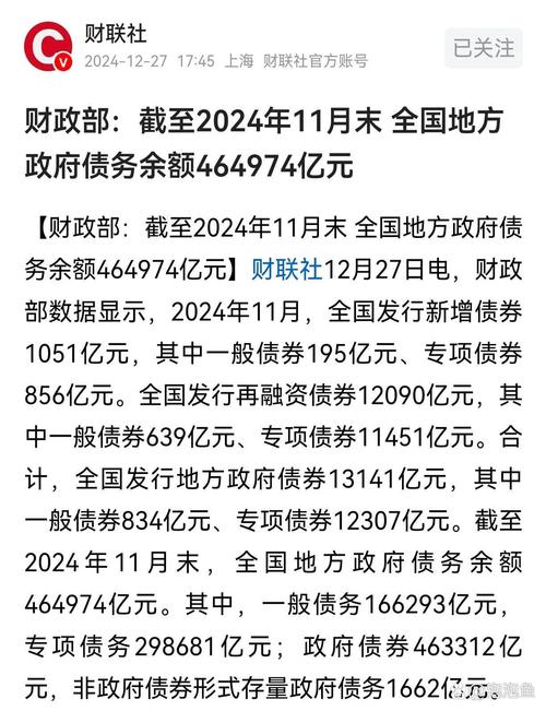 财政部：2020年末地方政府债务率93.6% 总体不高