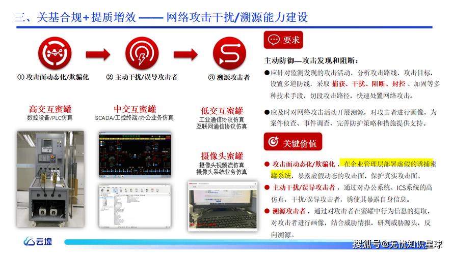 5G+工业互联网释放乘数效应（政策解读）