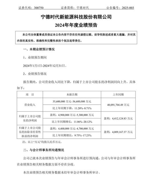 宁德时代前三季度净利超77亿暂未被原材料涨价波及