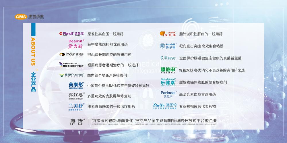 连锁药店行业收获政策“大礼包” 老百姓大药房加速承接处方外流