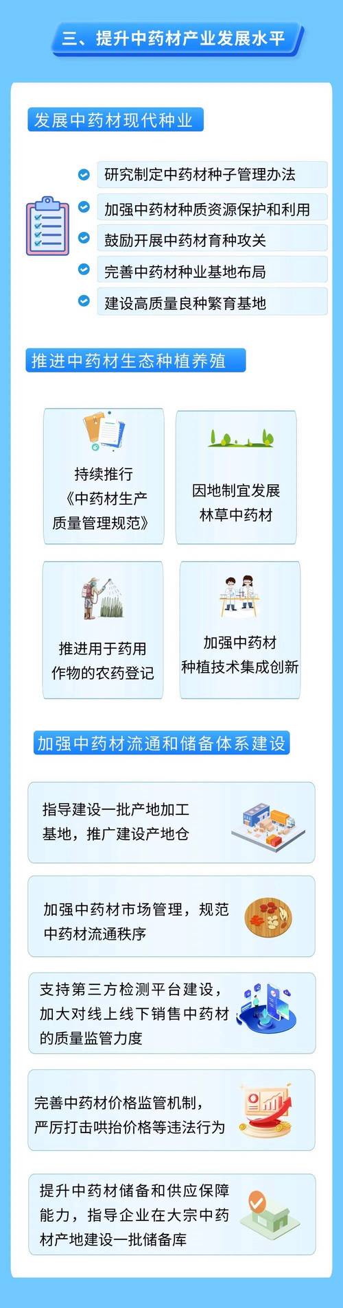 国办:加快推进中药产业转型升级