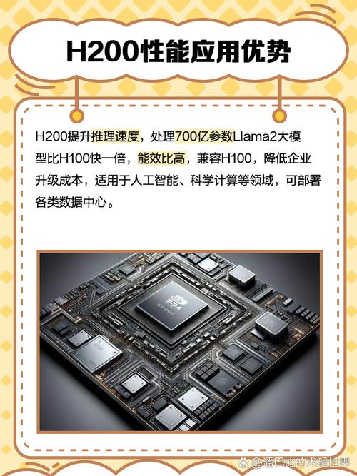 VCI Global 通过 Supermicro 采购尖端 NVIDIA H200 人工智能芯片