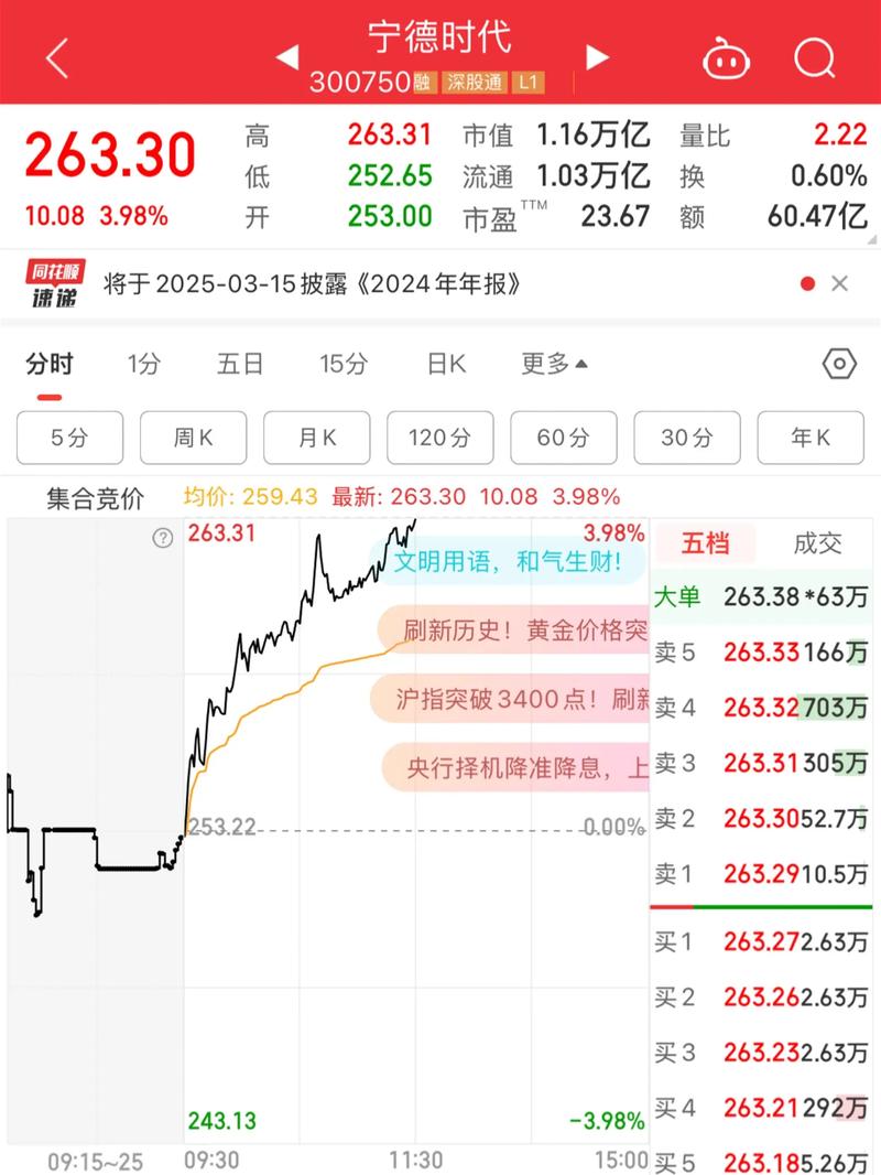 外资资管明年增配啥? A股是一个优秀的标的吗?