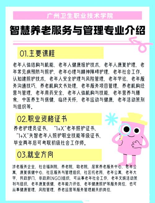 国家发改委：培育抗衰老、智慧健康养老等潜力产业