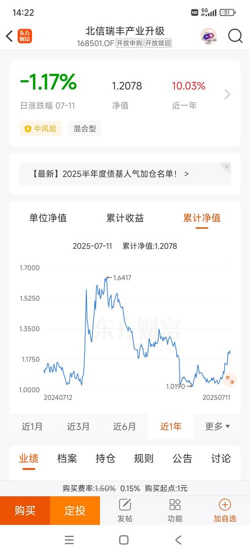 外围加息预期强化 基金经理料加速调仓换股
