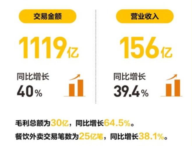 PRA Health Sciences将发布2019年第四季度财报