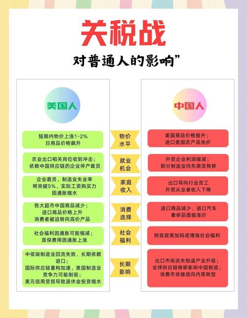 扩大进口，百姓选择更多（政策解读）