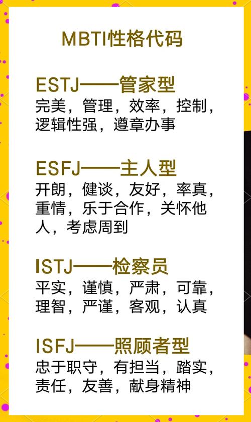 MBTI测试！当皮屑红斑爬上皮肤，你会怎么做？