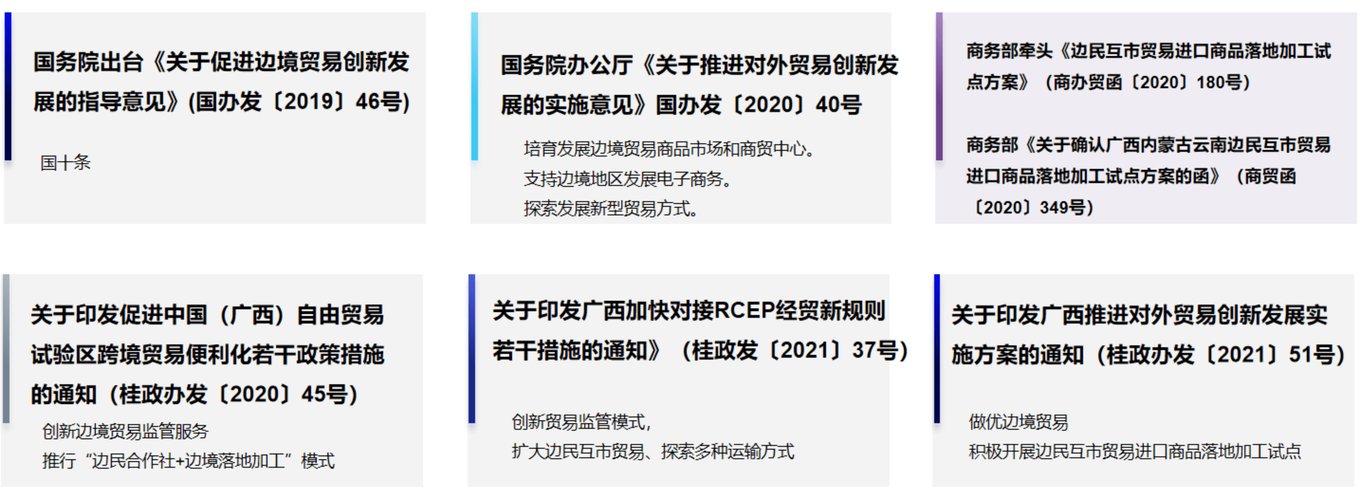 商务部发布《“十四五”对外贸易高质量发展规划》