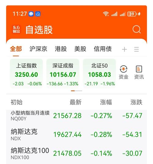 联拓生物宣布自愿从纳斯达克退市