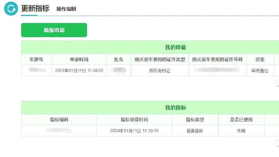 中签难度继续加大 北京普通车指标个人申请者超过355万