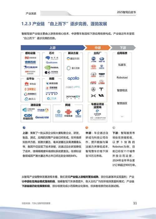 《中国交通的可持续发展》白皮书发布中国交通进入高质量发展新时代