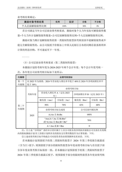 西部证券已解除“不当言论分析师”劳动合同 该分析师曾发表对南京银行观点