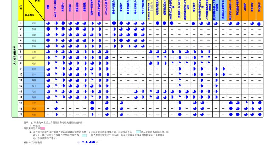 JES3plus培训现已通过Interskill Learning主机课程目录提供