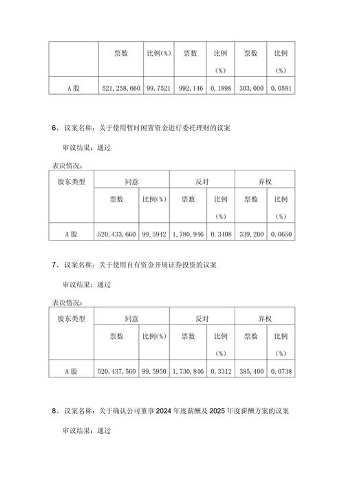 注册制利好创投、转让通裕重工股权、IPO项目储备丰富 鲁信创投年度利润可期