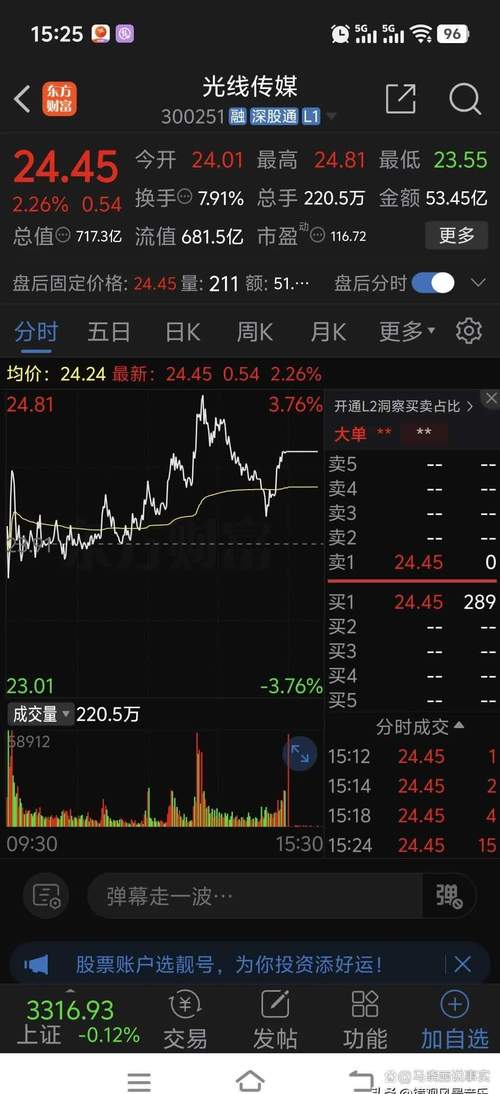 股价连续低于1元 退市边缘的*ST兆新再传实控人失联