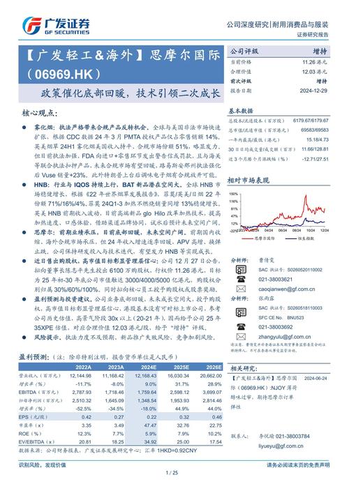 PureCircle宣布两项重大进展