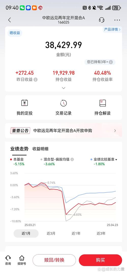 雏鹰退连续一字跌停 中投证券深南大道买入逾600万