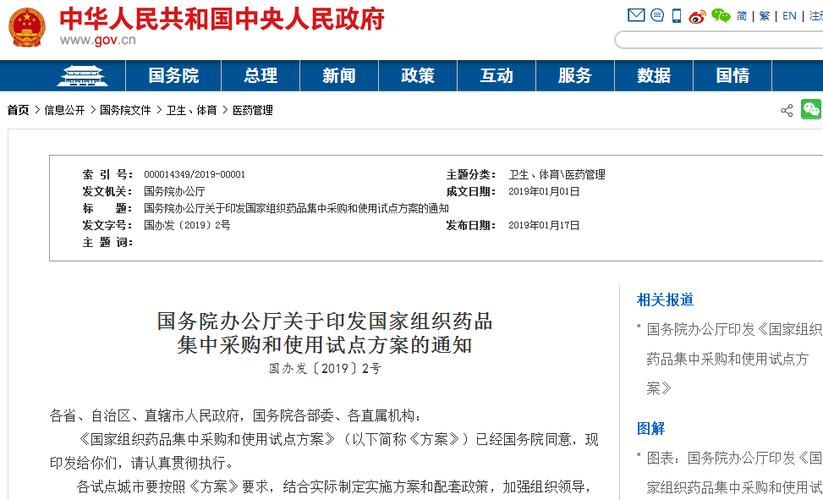第七批国家组织药品集中采购收官 让患者用上更多平价好药