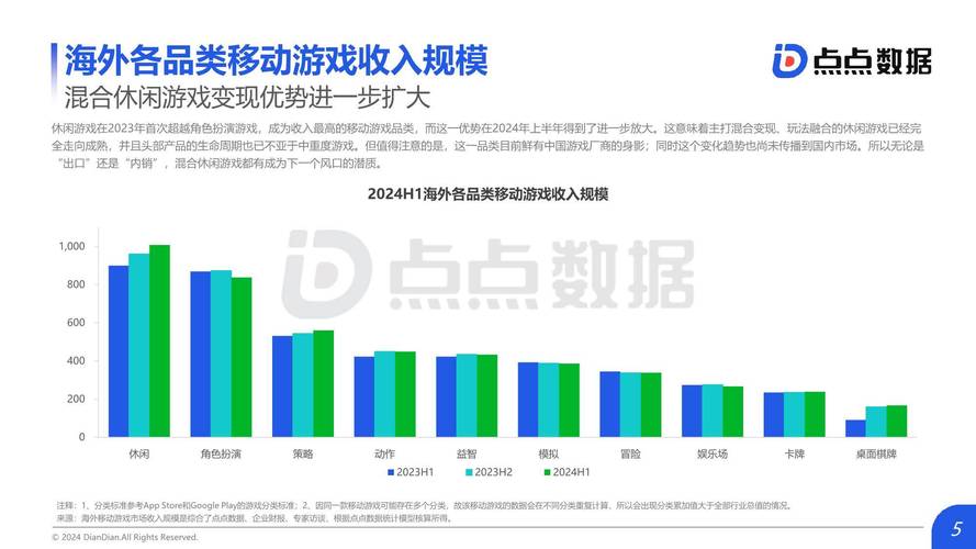 Pixalate发布2024年第一季度亚太(APAC)移动设备市场份额报告