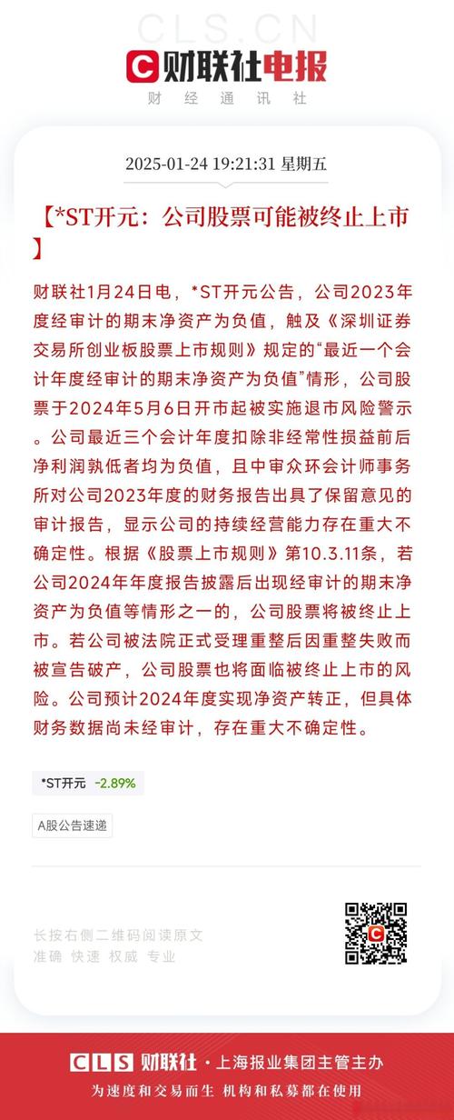 控股股东逾七成持股将被拍卖 *ST斯太控制权或生变