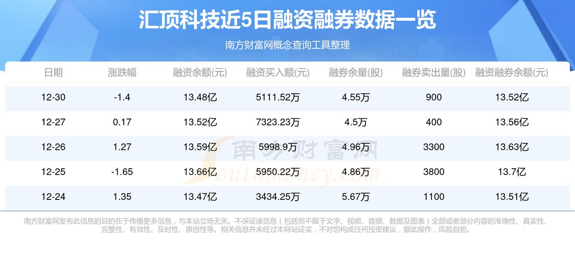 主力资金净流入39.19亿元 科技板块大吸金