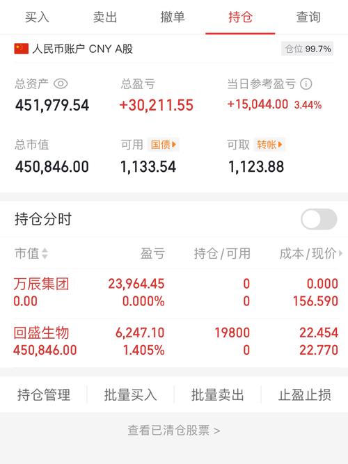 金禄电子拟登创业板:募资扩充汽车电子相关产能 主营产品价格下行