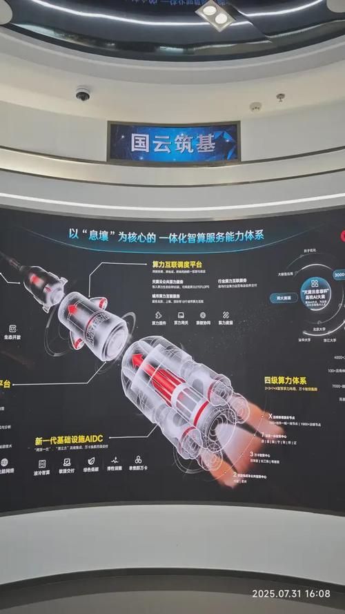 北京电信深化算力布局 共绘智算云新图景