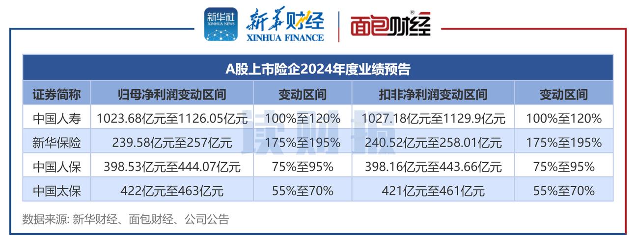 联拓生物发布2022年第四季度和全年财务业绩