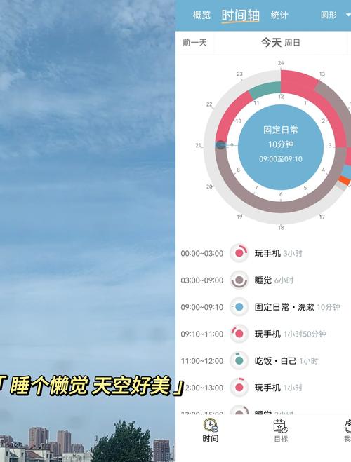 时间：2022-07-15    来源：网络转载