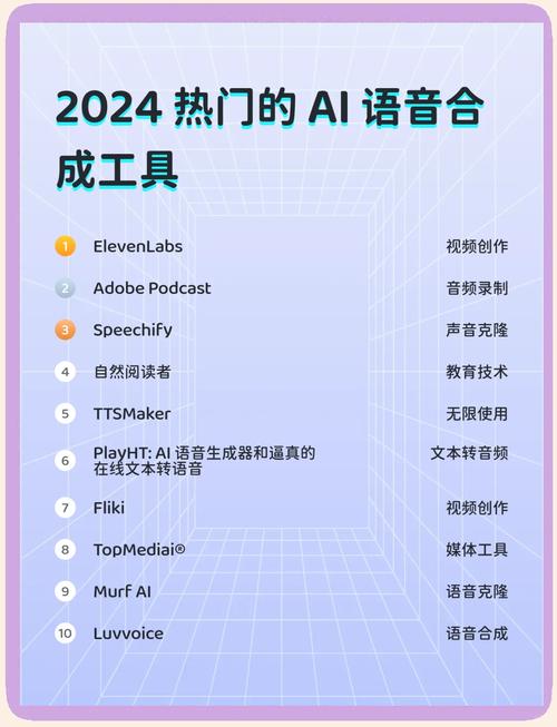 AI-Media 在 2024 年 NAB 展会上推出升级版 LEXI 工具包